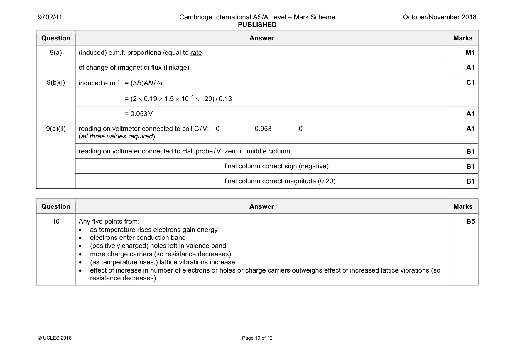 Mark scheme, page 10 of 12