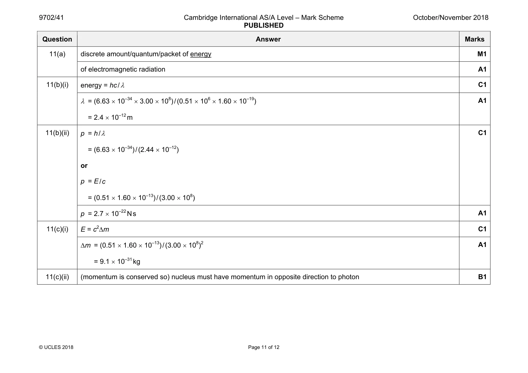 Mark scheme, page 11 of 12