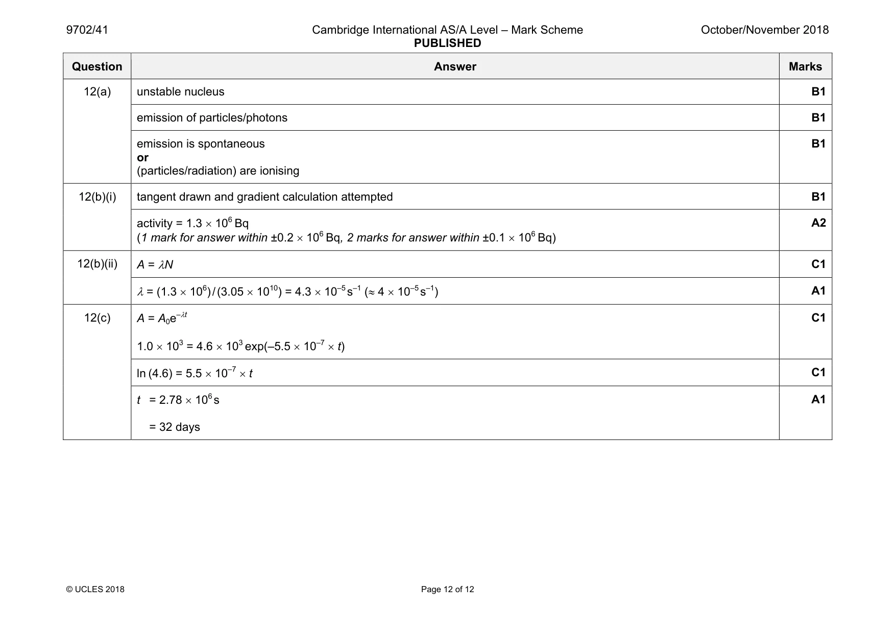 Mark scheme, page 12 of 12
