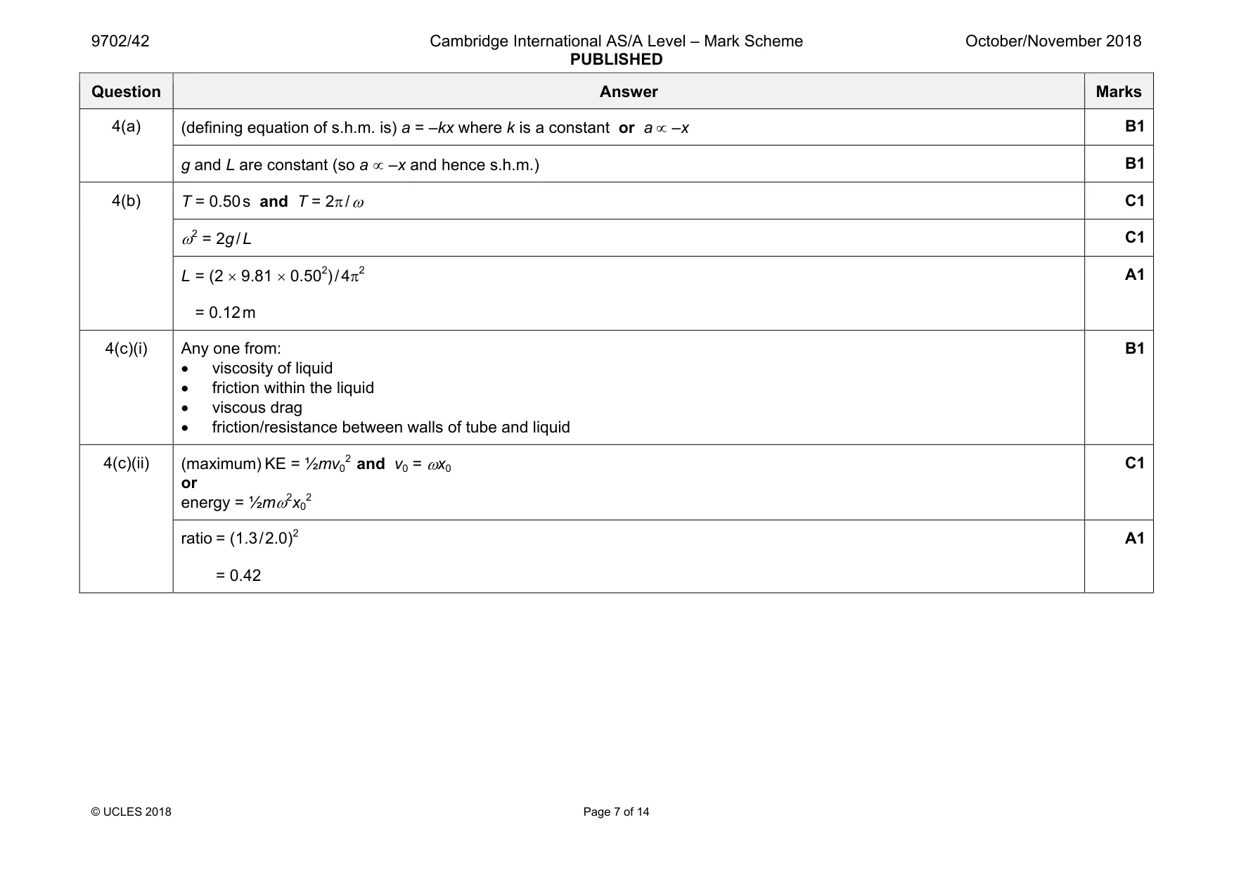 Mark scheme, page 7 of 14