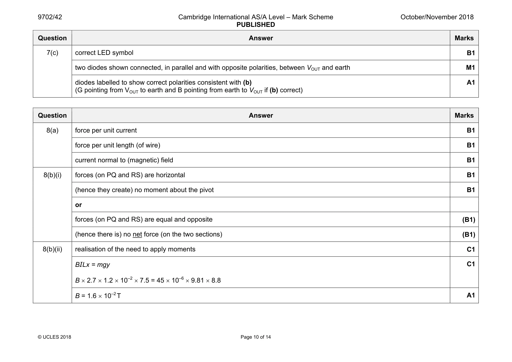 Mark scheme, page 10 of 14
