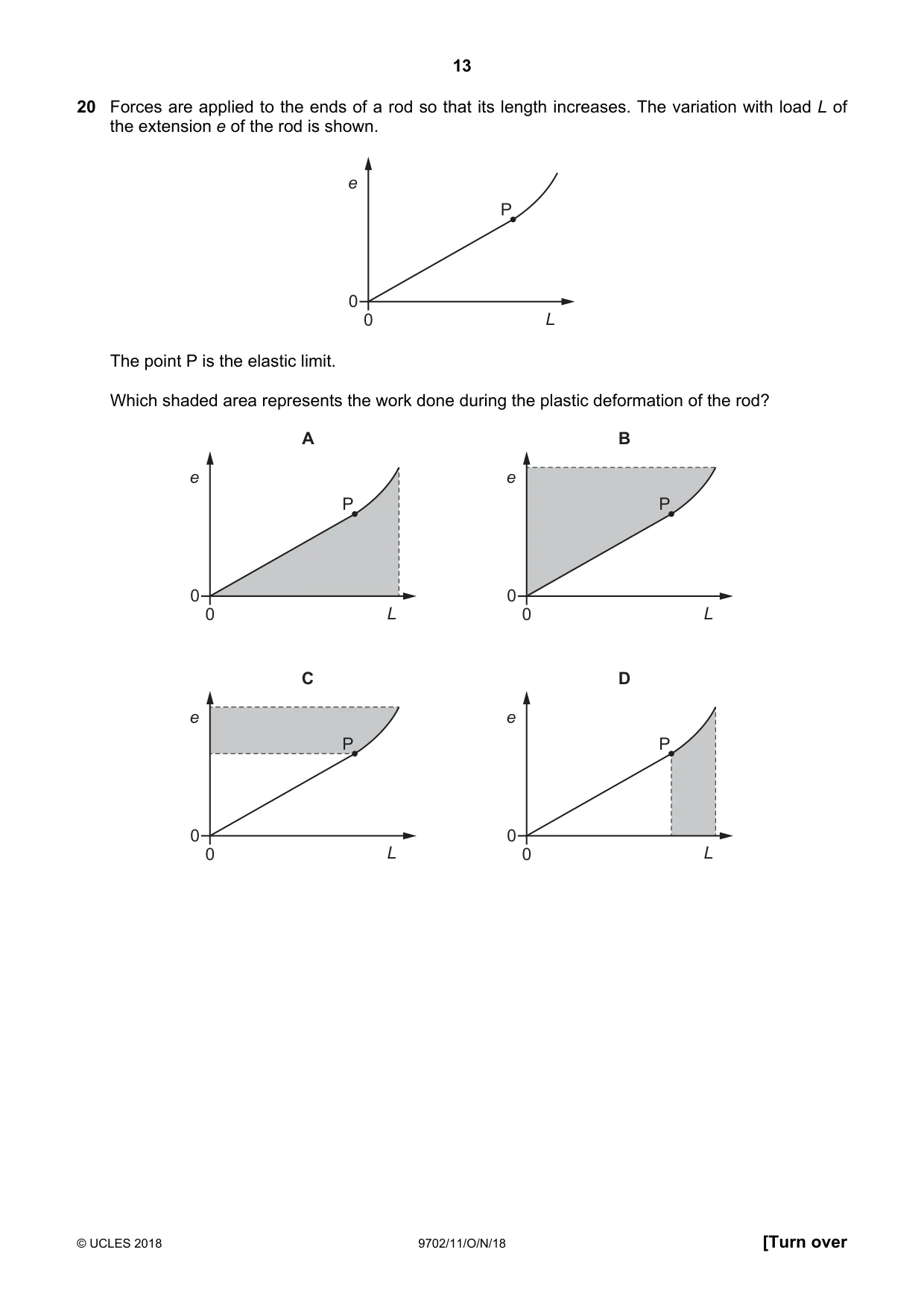Cambridge A Level Physics 9702 2018 Oct/Nov Paper 1 · Variant 1 question paper, page 13 of 24