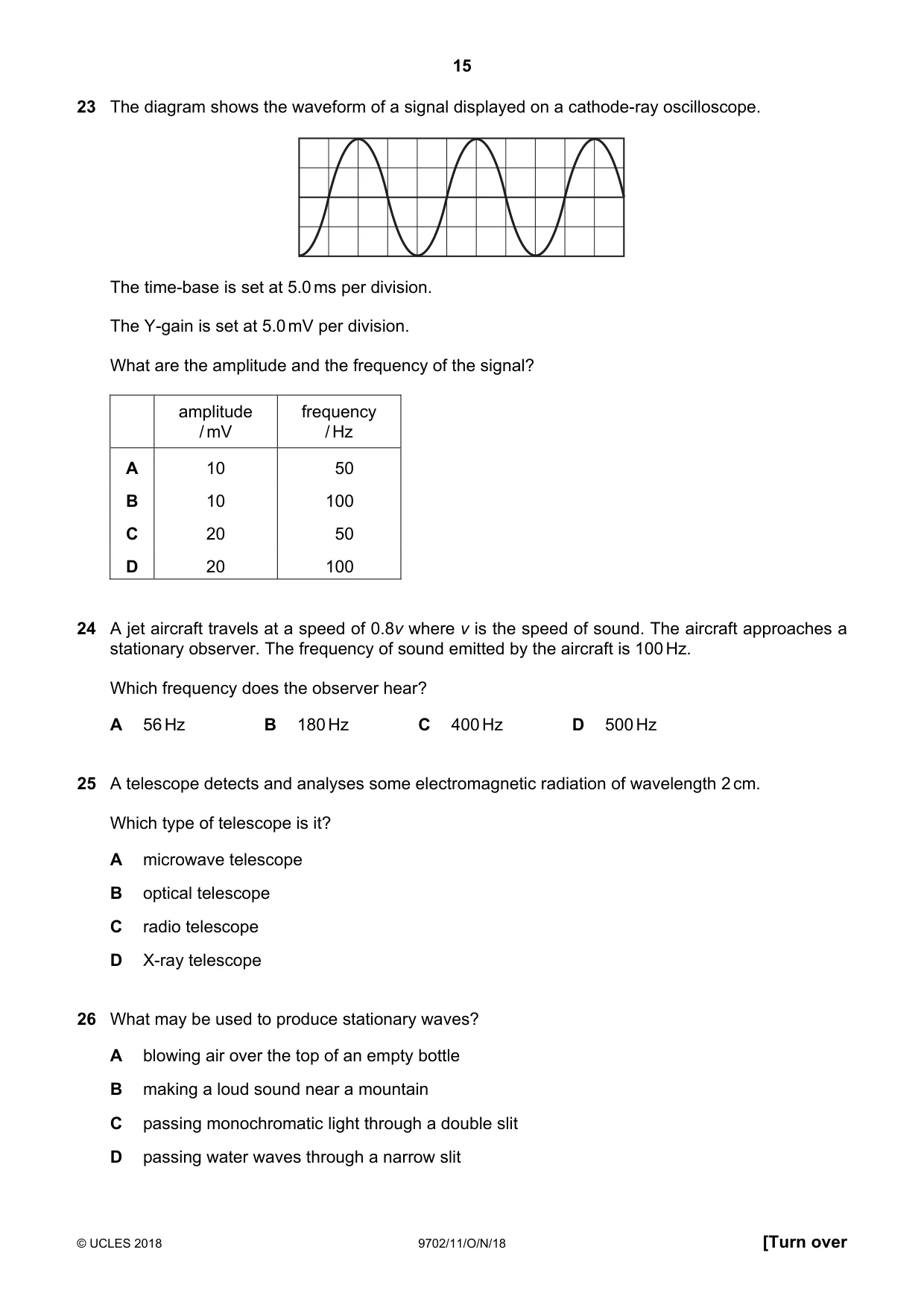 Cambridge A Level Physics 9702 2018 Oct/Nov Paper 1 · Variant 1 question paper, page 15 of 24