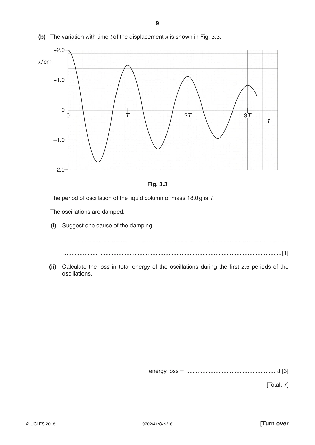 Cambridge A Level Physics 9702 2018 Oct/Nov Paper 4 · Variant 1 question paper, page 9 of 28