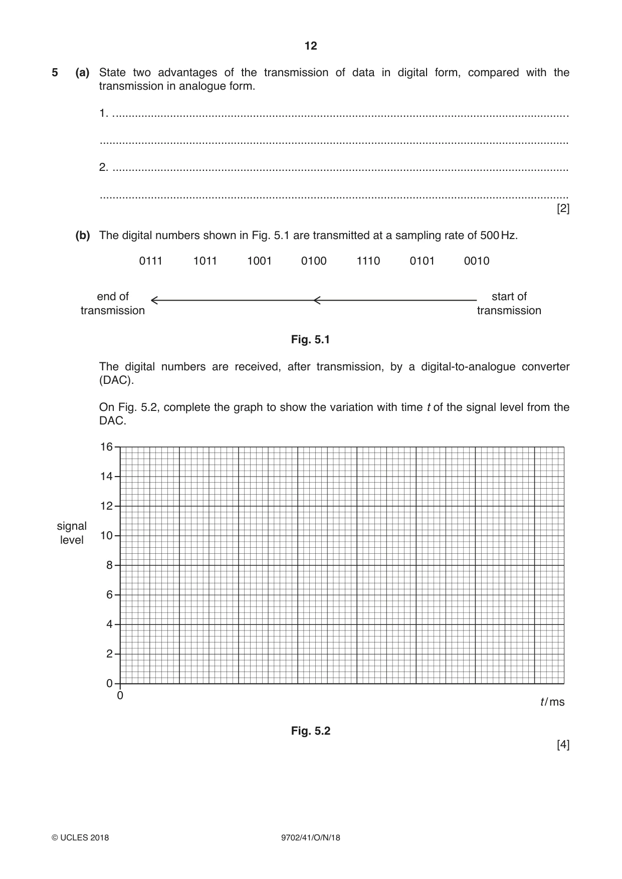 Cambridge A Level Physics 9702 2018 Oct/Nov Paper 4 · Variant 1 question paper, page 12 of 28