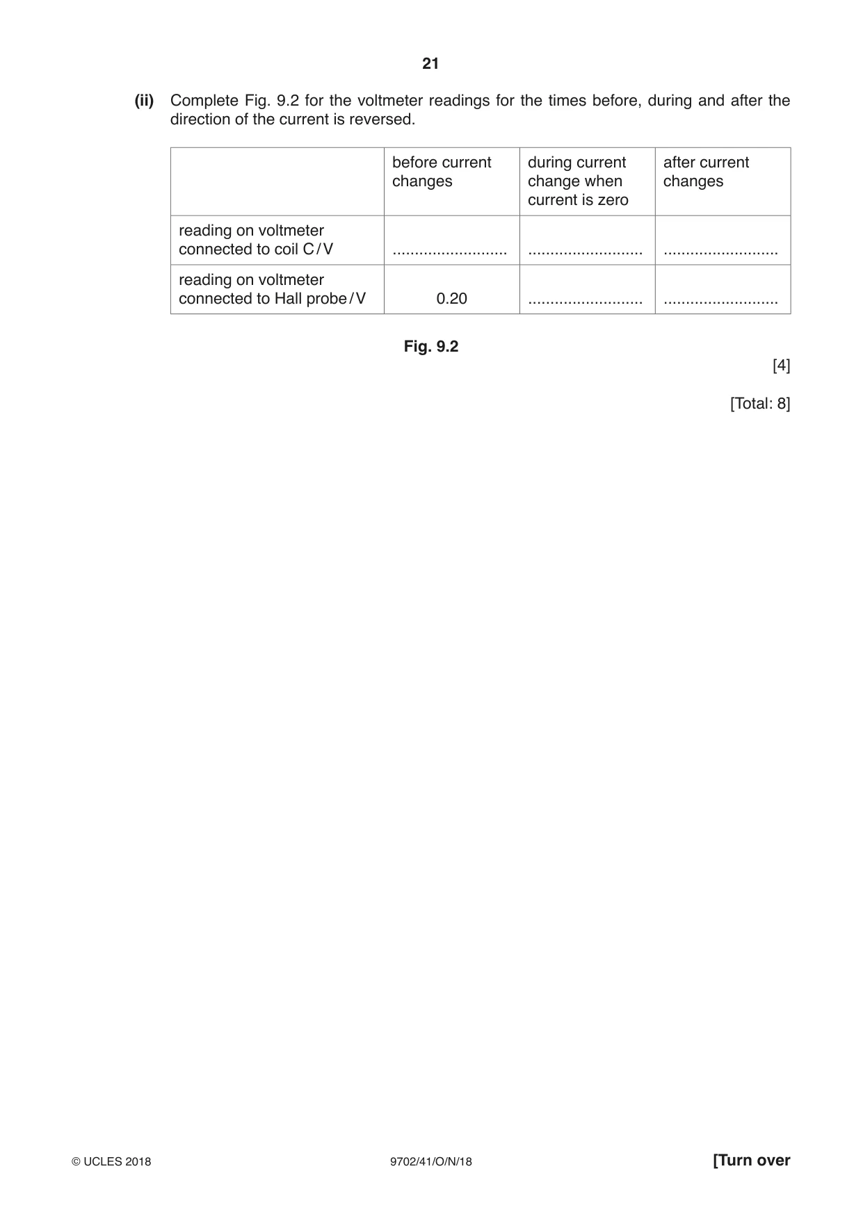 Cambridge A Level Physics 9702 2018 Oct/Nov Paper 4 · Variant 1 question paper, page 21 of 28