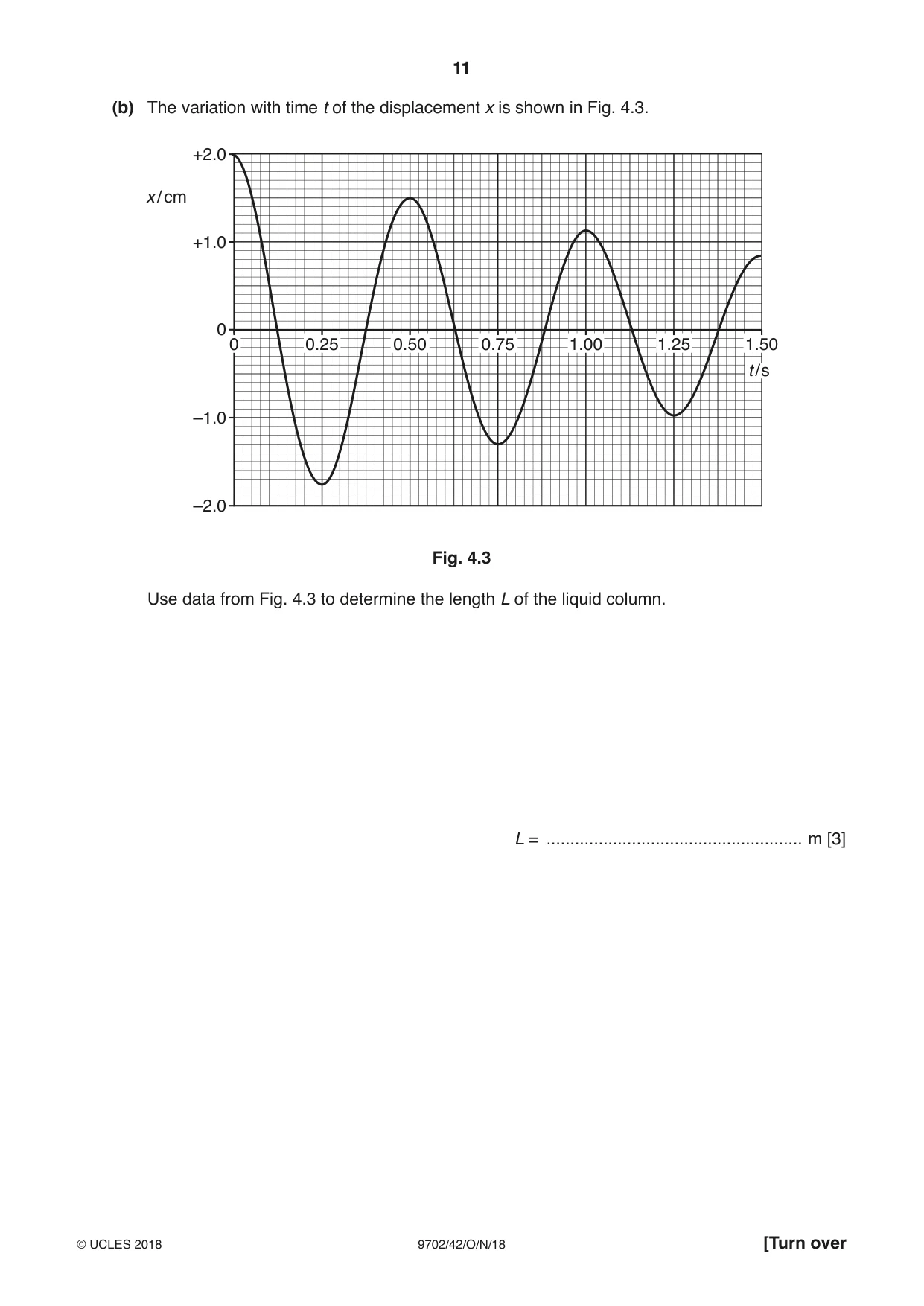 Cambridge A Level Physics 9702 2018 Oct/Nov Paper 4 · Variant 2 question paper, page 11 of 28