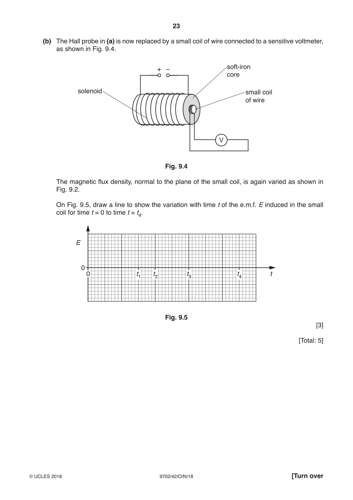 Cambridge A Level Physics 9702 2018 Oct/Nov Paper 4 · Variant 2 question paper, page 23 of 28