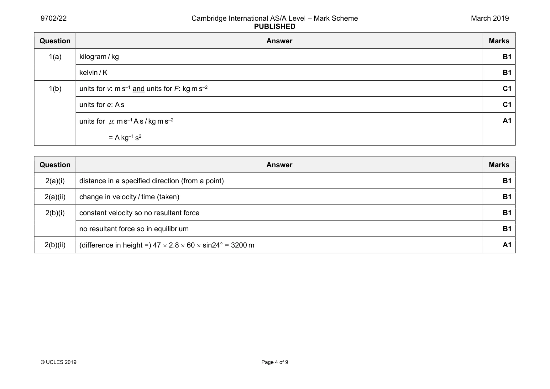 Mark scheme, page 4 of 9