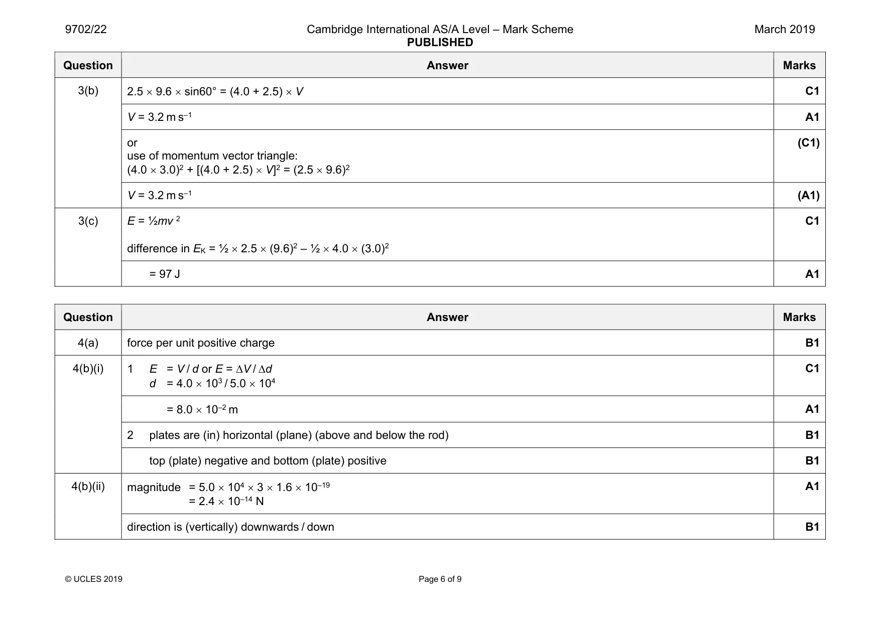 Mark scheme, page 6 of 9
