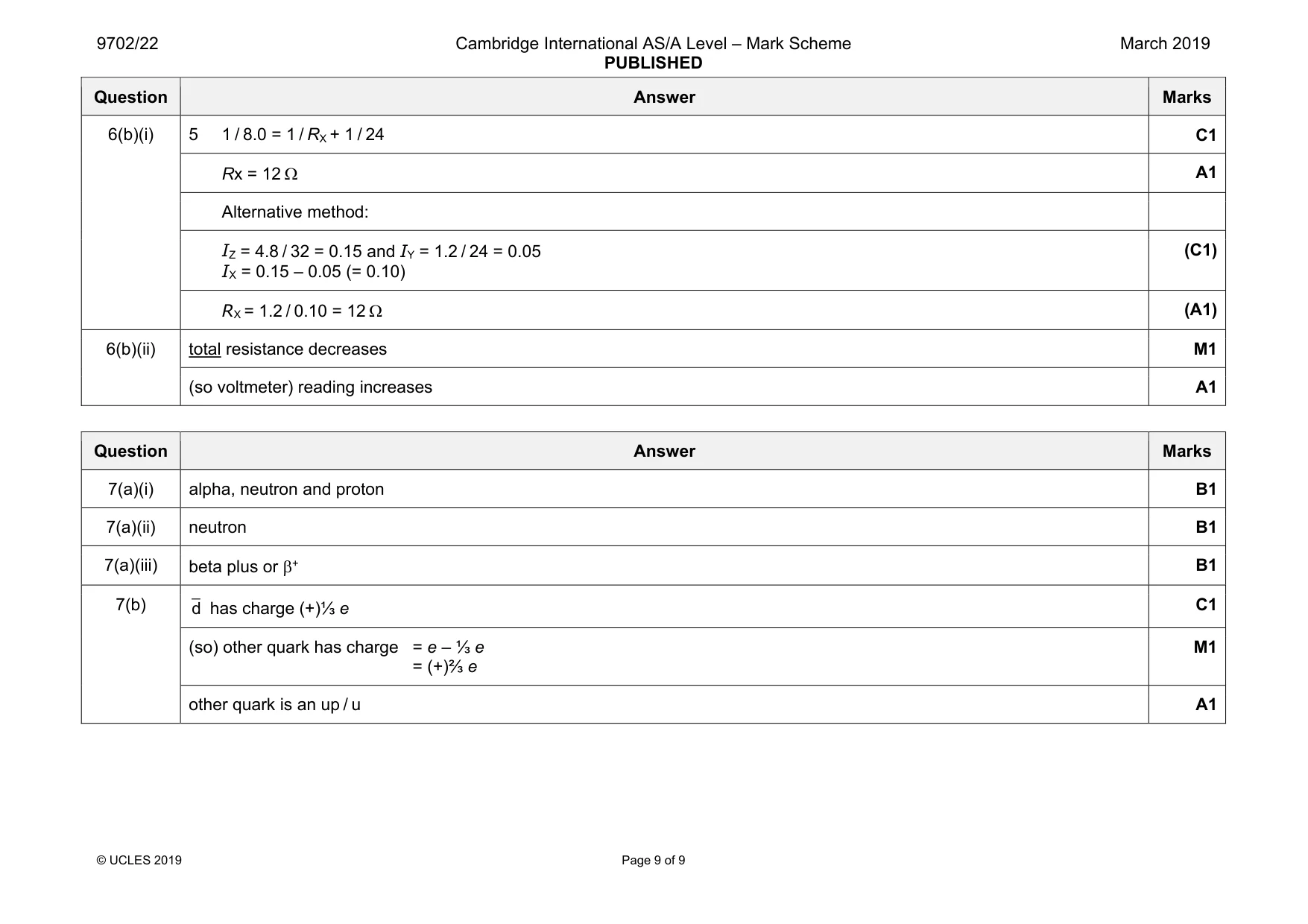 Mark scheme, page 9 of 9