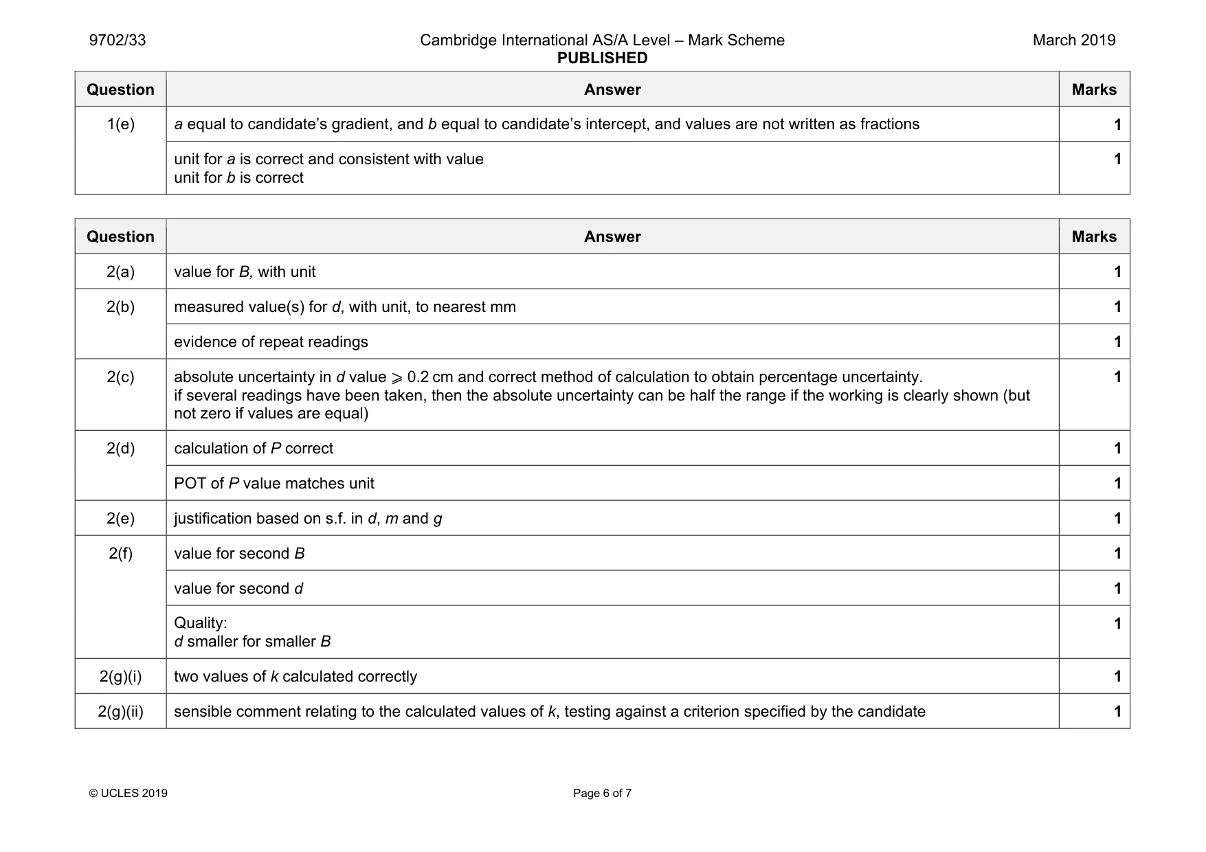 Mark scheme, page 6 of 7