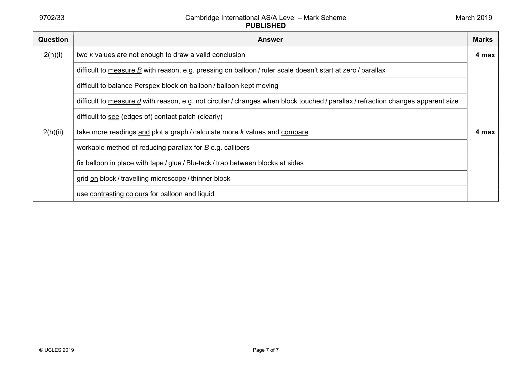 Mark scheme, page 7 of 7