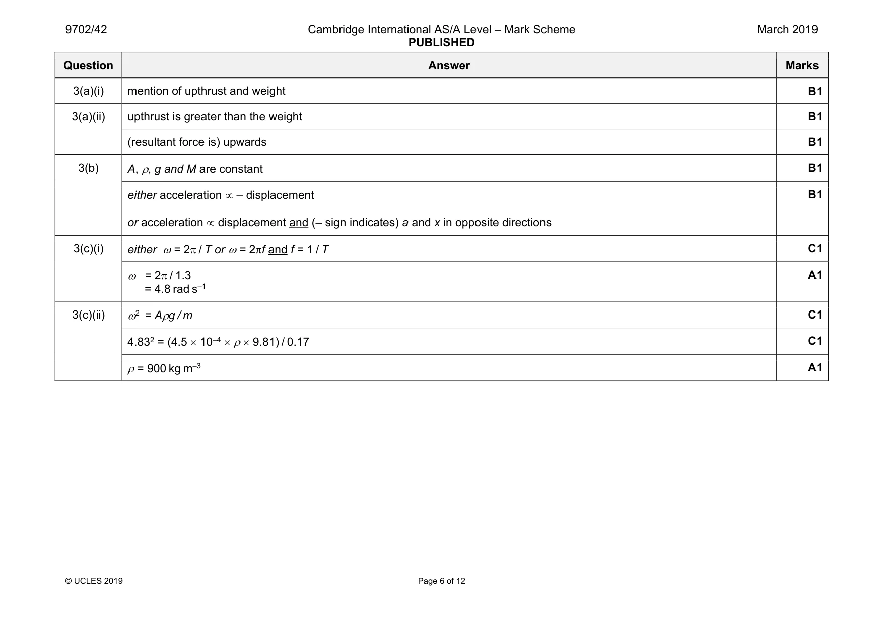 Mark scheme, page 6 of 12