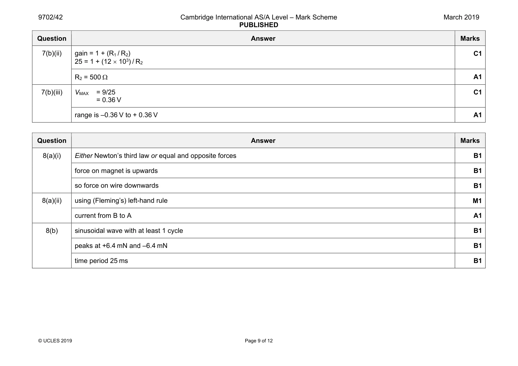 Mark scheme, page 9 of 12