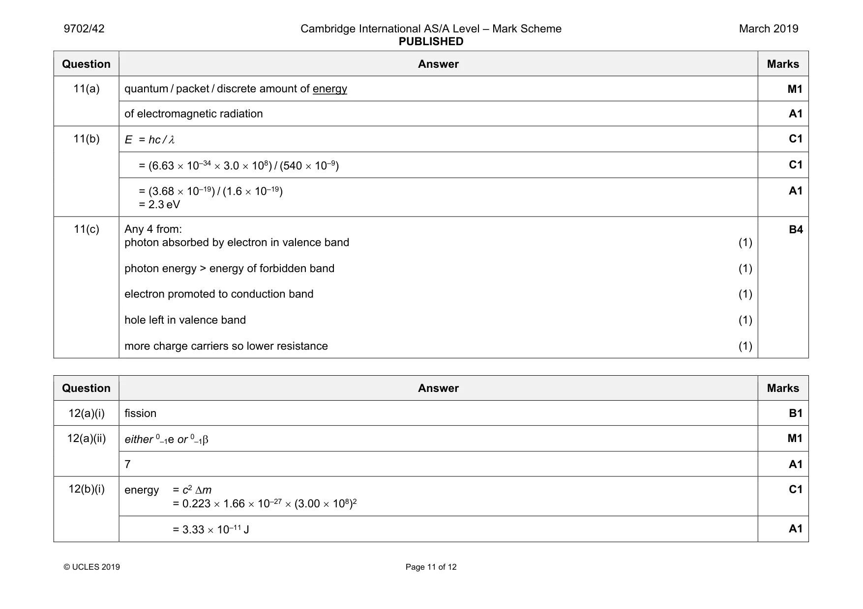 Mark scheme, page 11 of 12