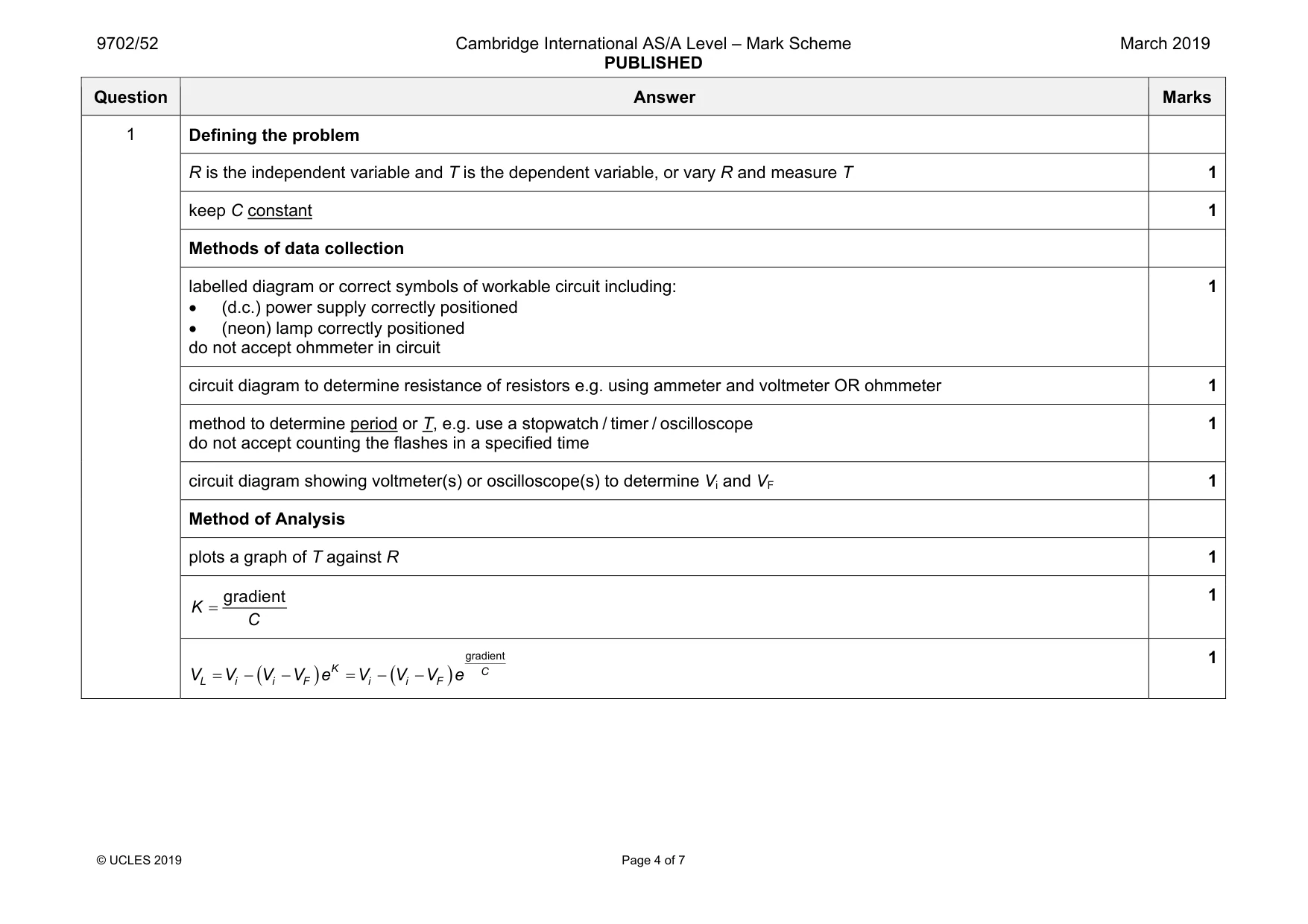 Mark scheme, page 4 of 7
