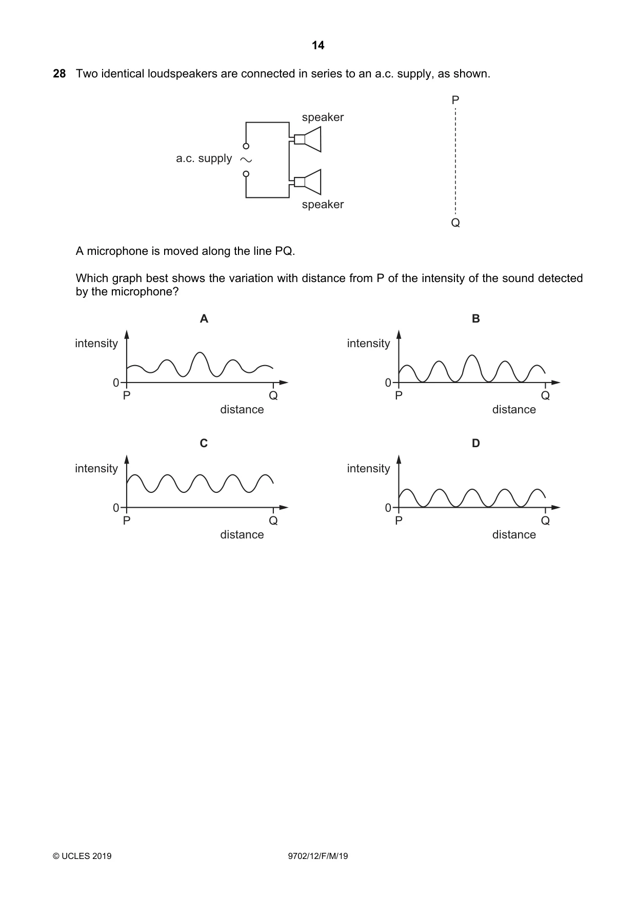 Cambridge A Level Physics 9702 2019 Feb/March Paper 1 · Variant 2 question paper, page 14 of 20