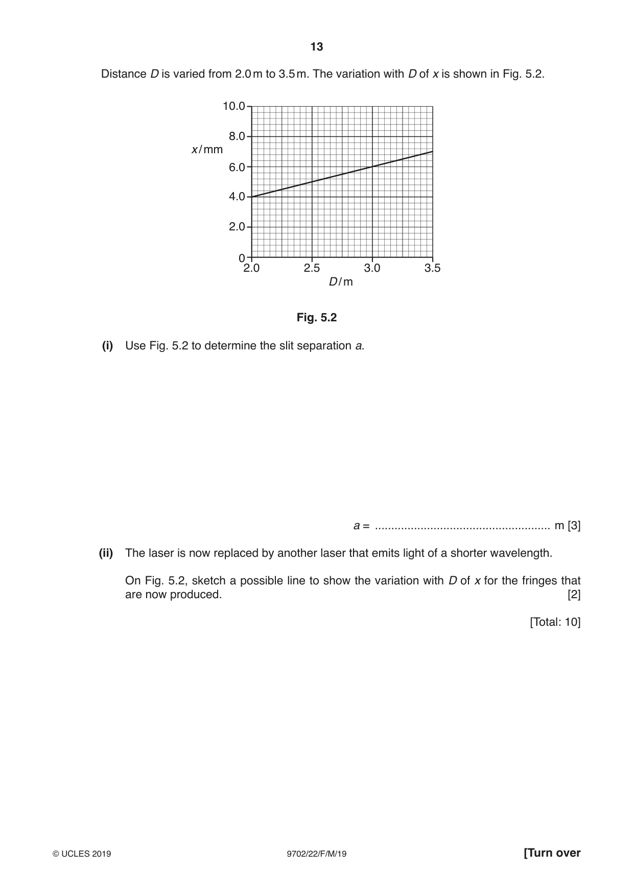 Cambridge A Level Physics 9702 2019 Feb/March Paper 2 · Variant 2 question paper, page 13 of 16