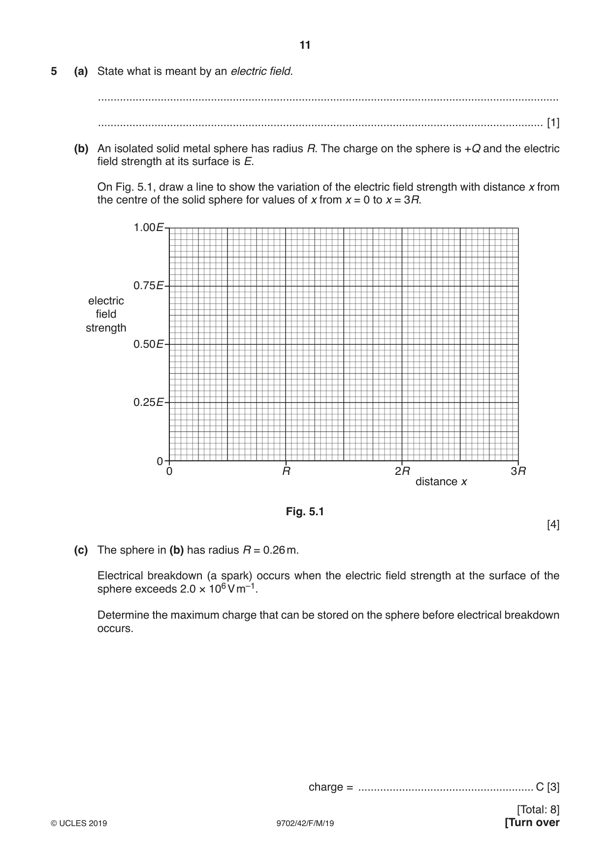 Cambridge A Level Physics 9702 2019 Feb/March Paper 4 · Variant 2 question paper, page 11 of 24