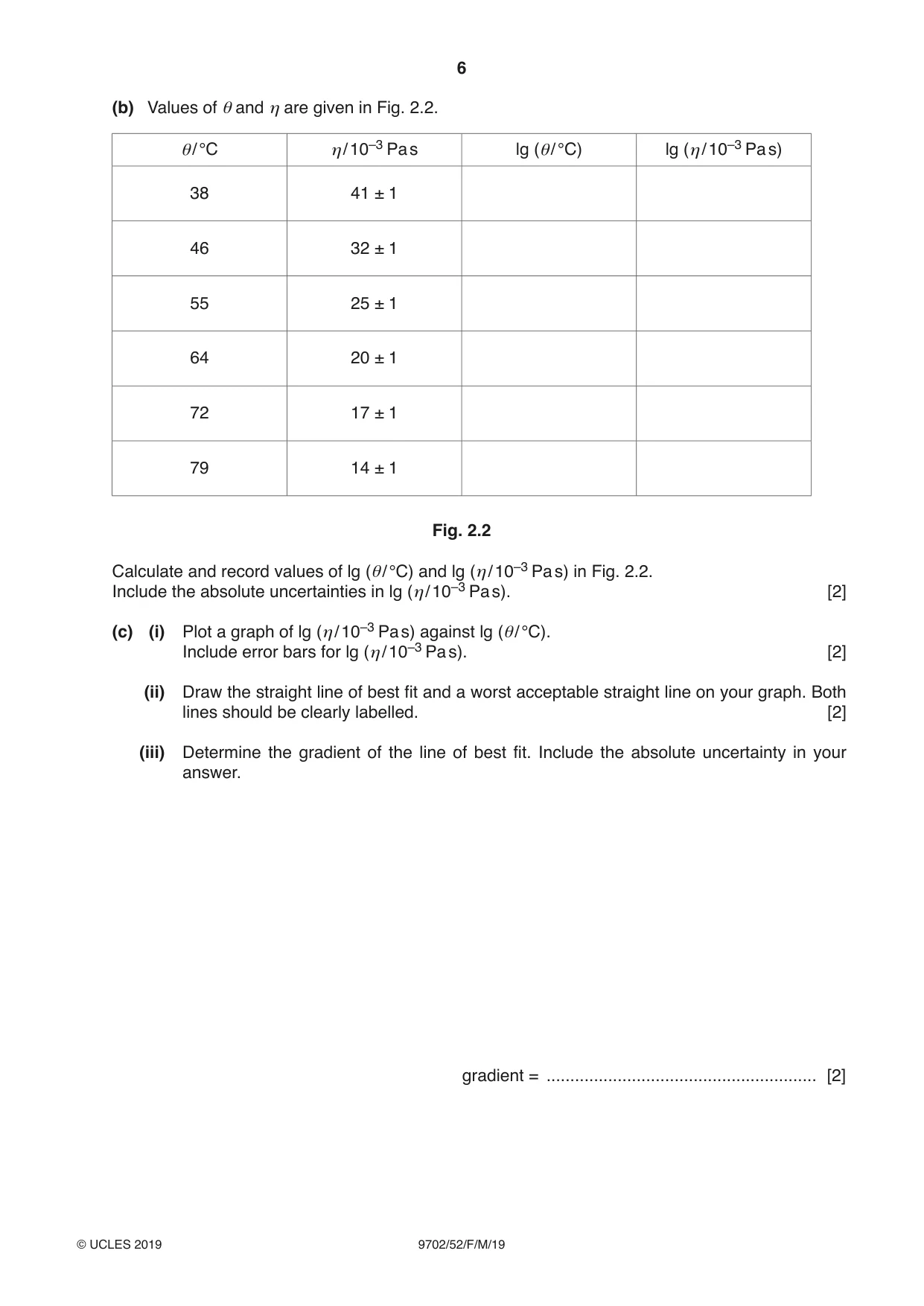 Cambridge A Level Physics 9702 2019 Feb/March Paper 5 · Variant 2 question paper, page 6 of 8