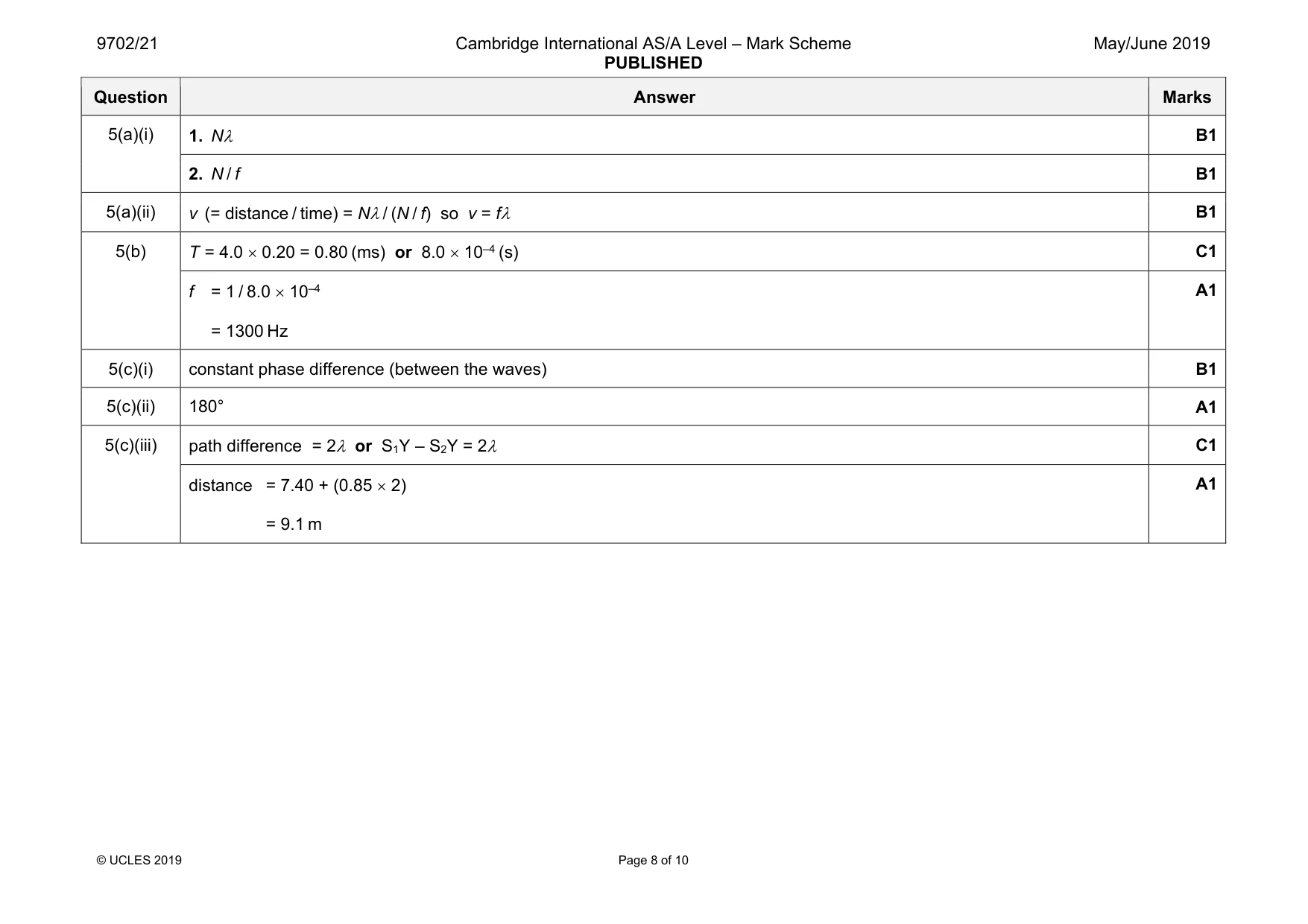 Mark scheme, page 8 of 10