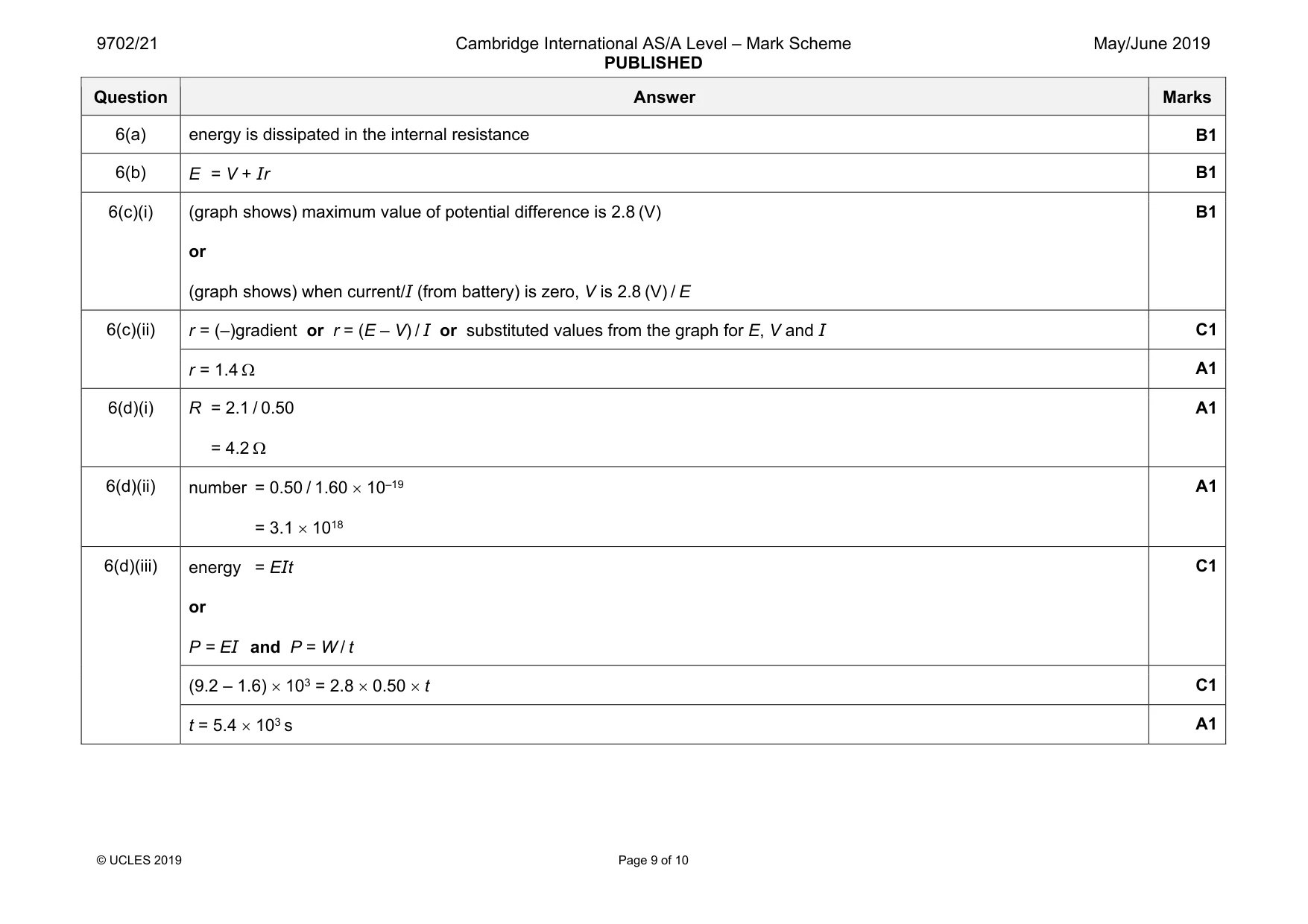 Mark scheme, page 9 of 10