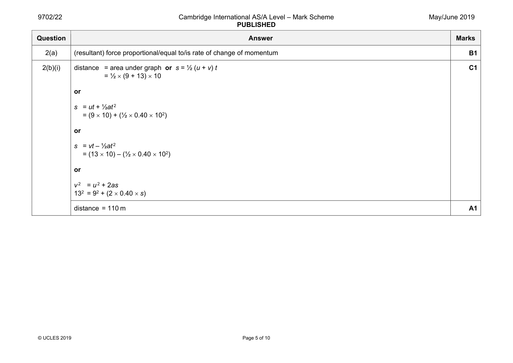 Mark scheme, page 5 of 10