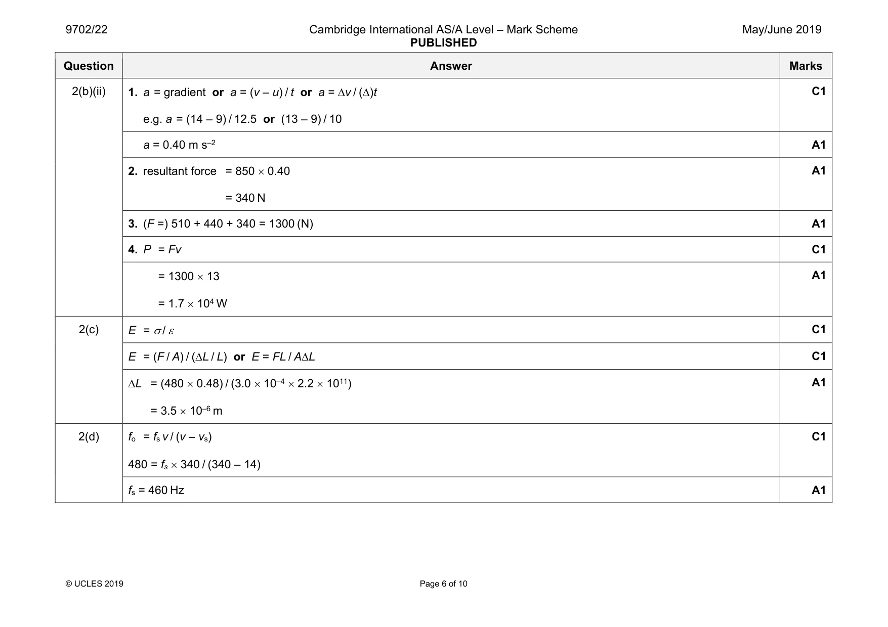 Mark scheme, page 6 of 10