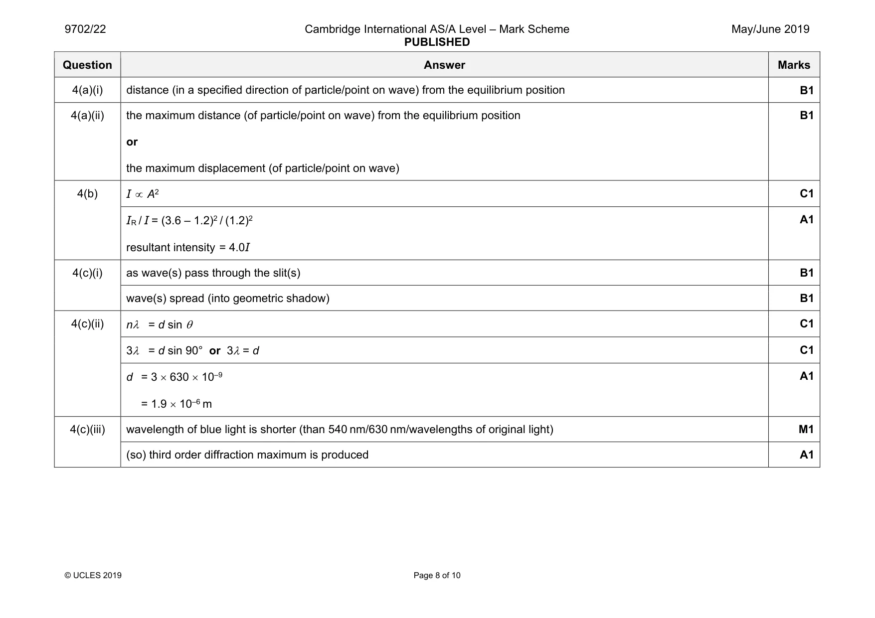 Mark scheme, page 8 of 10