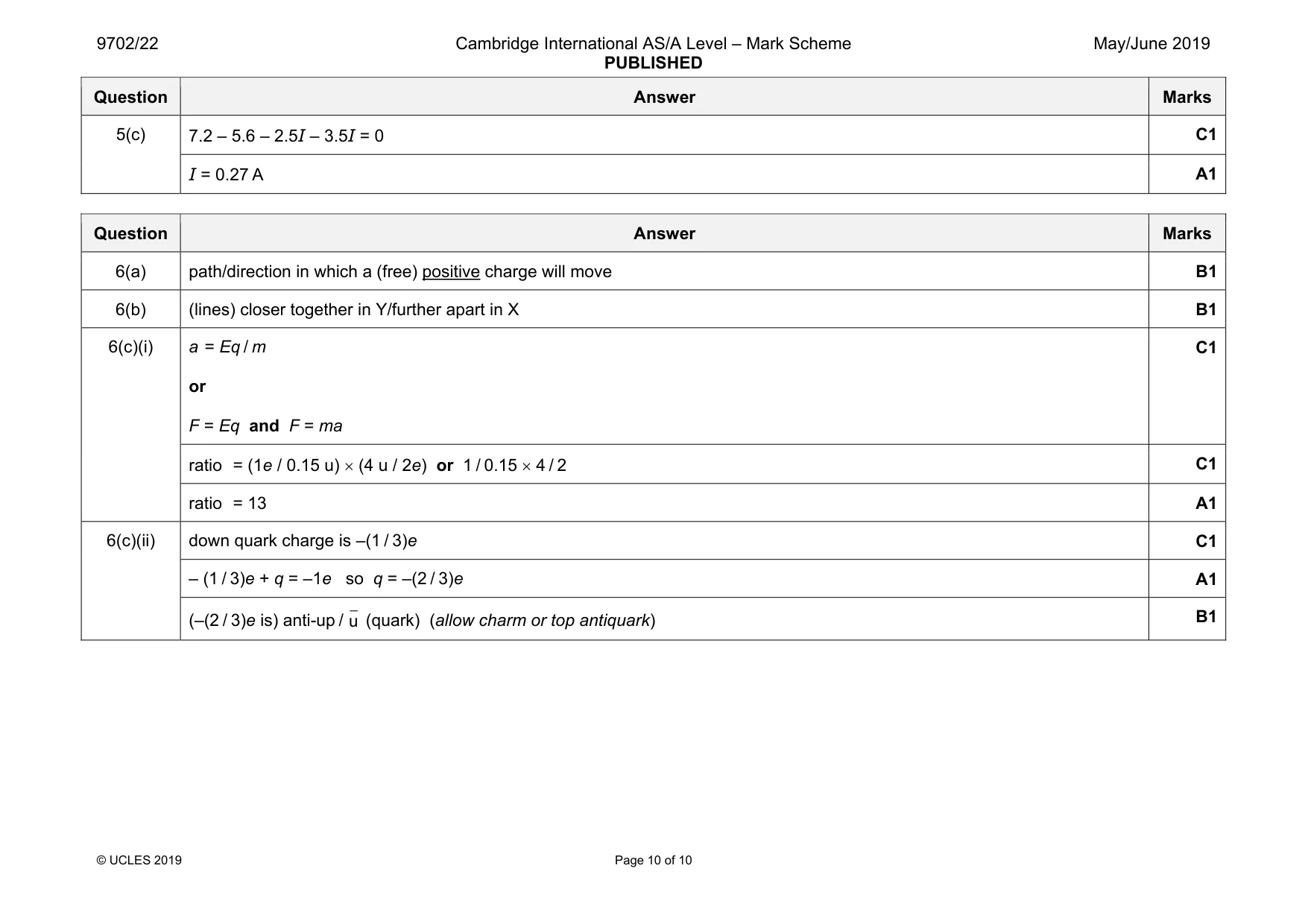 Mark scheme, page 10 of 10