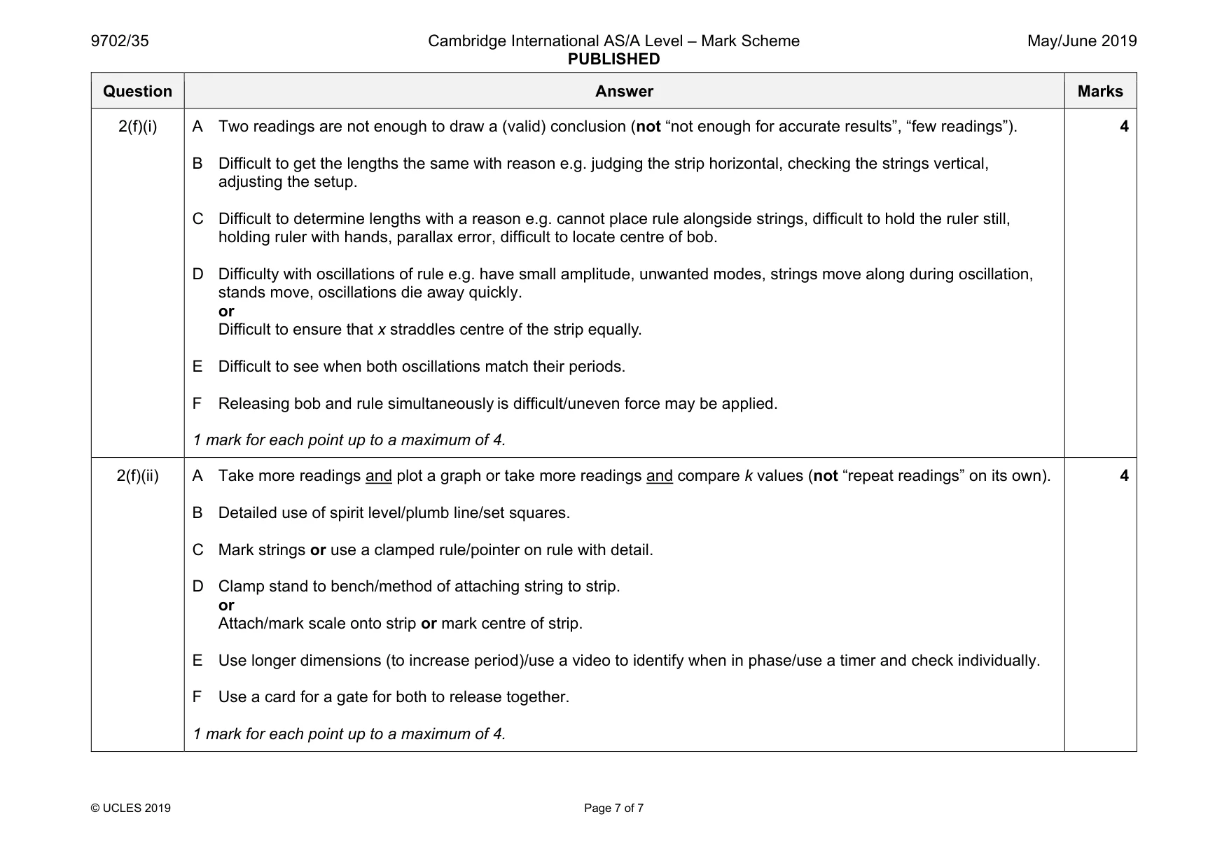 Mark scheme, page 7 of 7