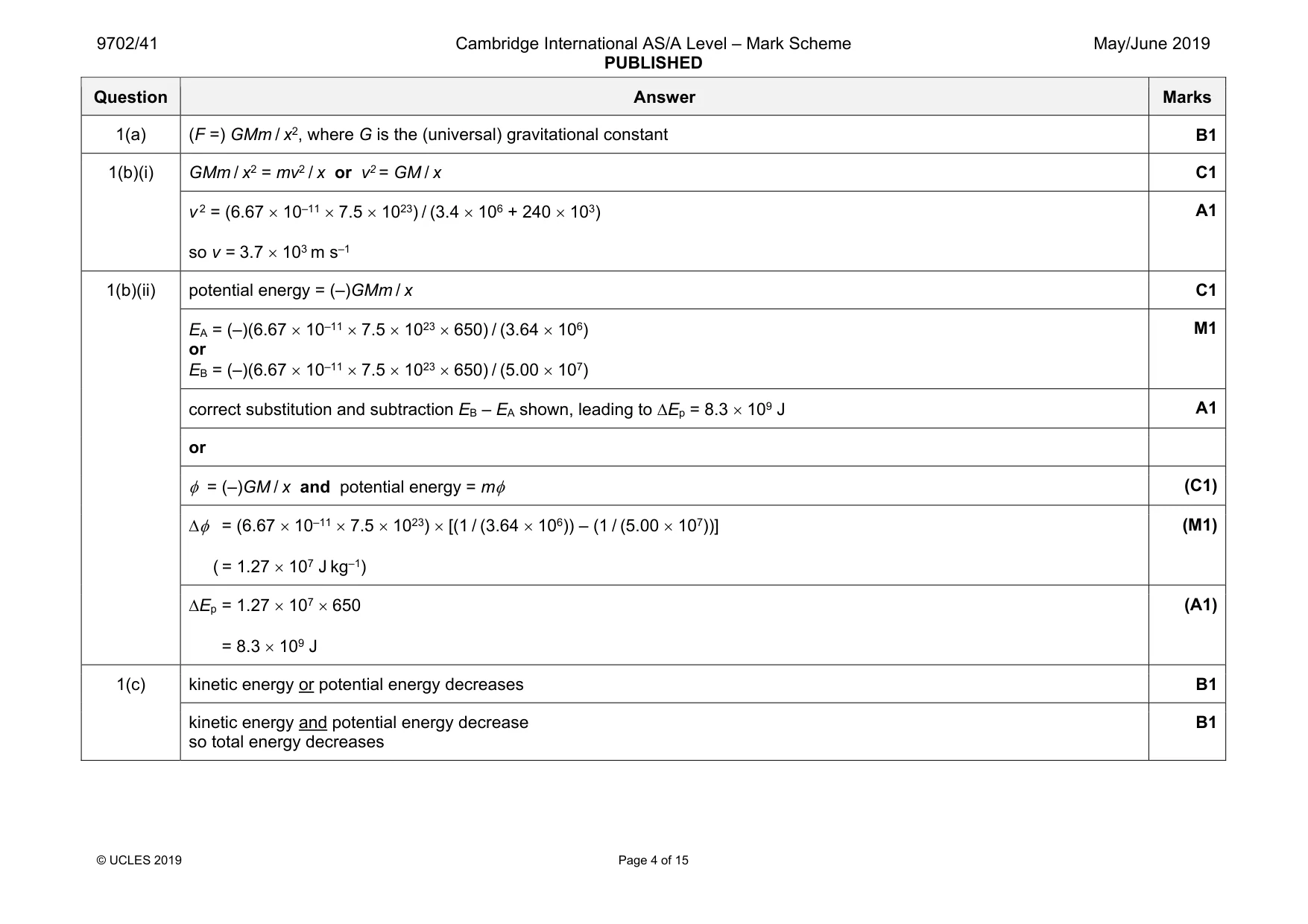 Mark scheme, page 4 of 15