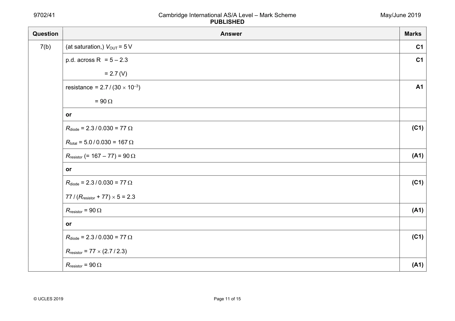 Mark scheme, page 11 of 15