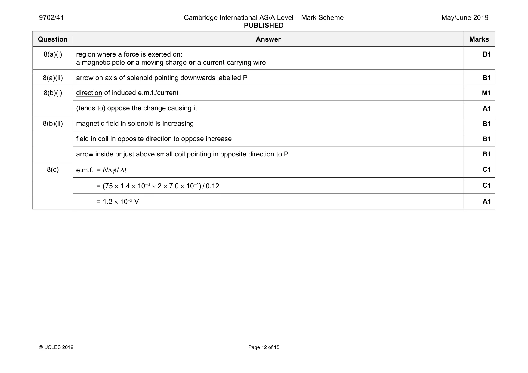 Mark scheme, page 12 of 15