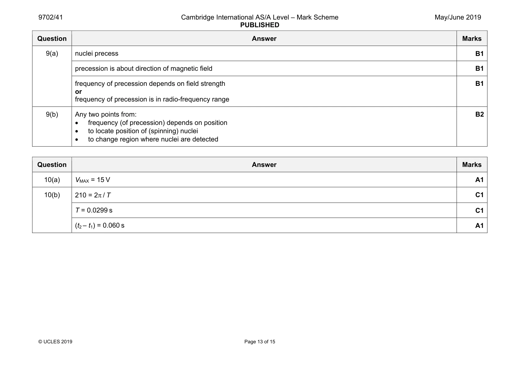 Mark scheme, page 13 of 15