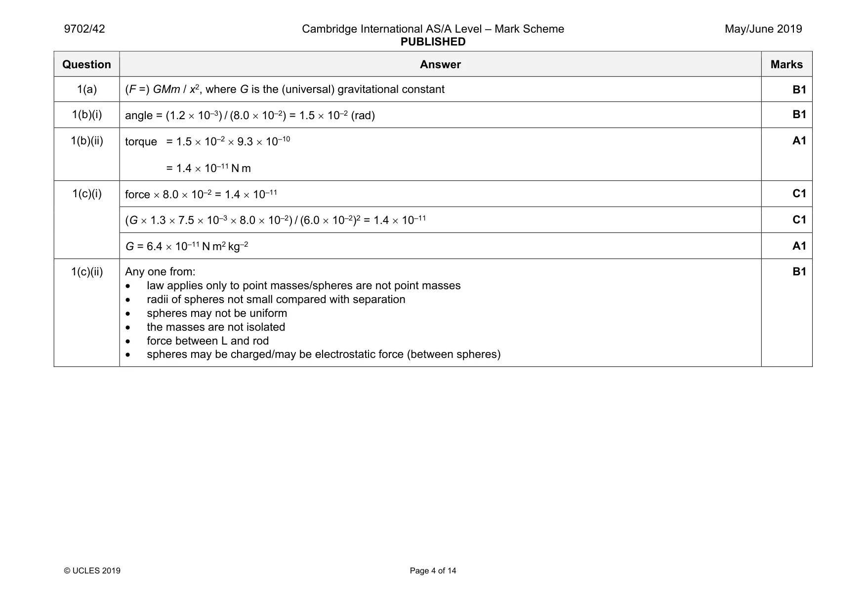 Mark scheme, page 4 of 14