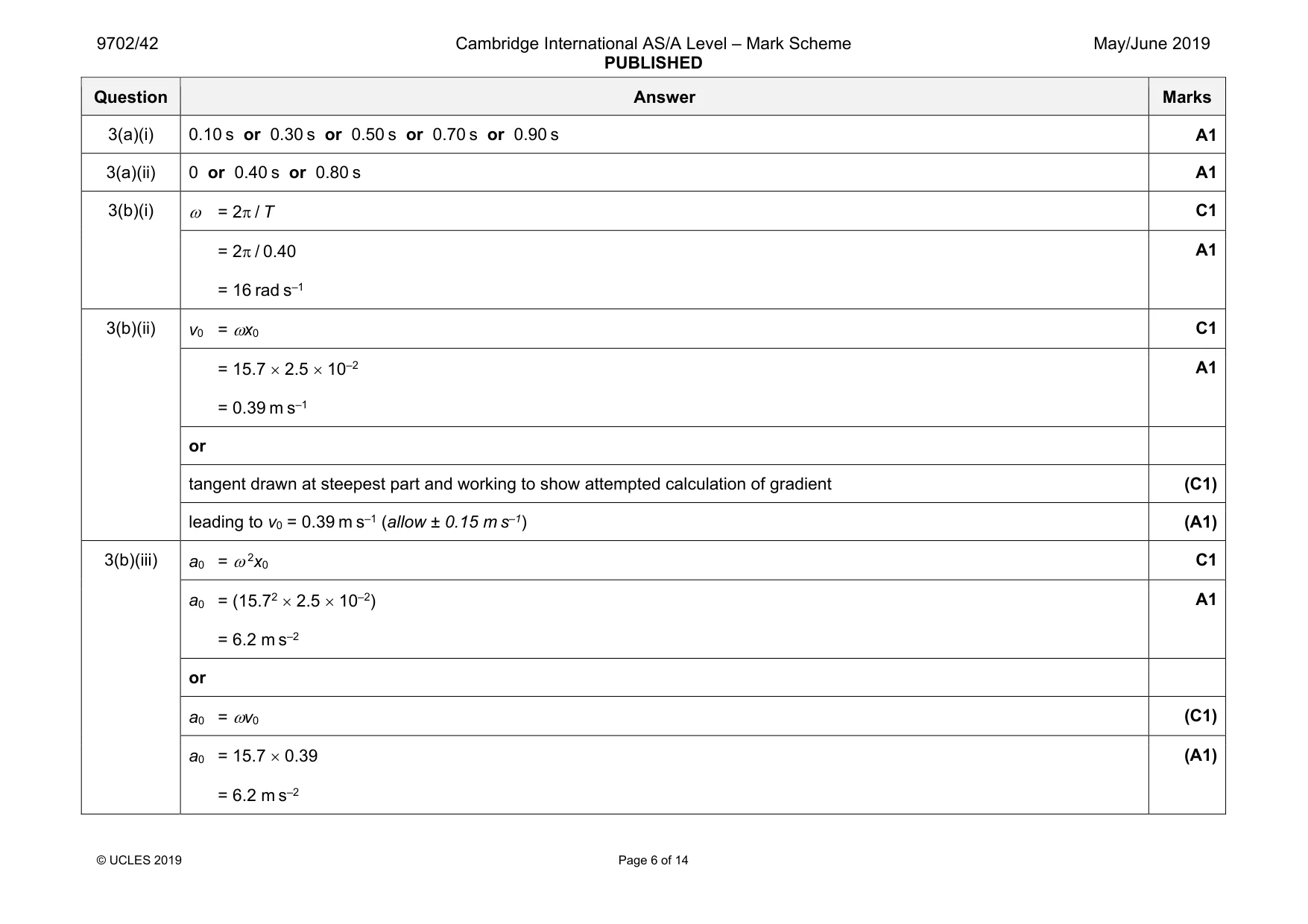 Mark scheme, page 6 of 14