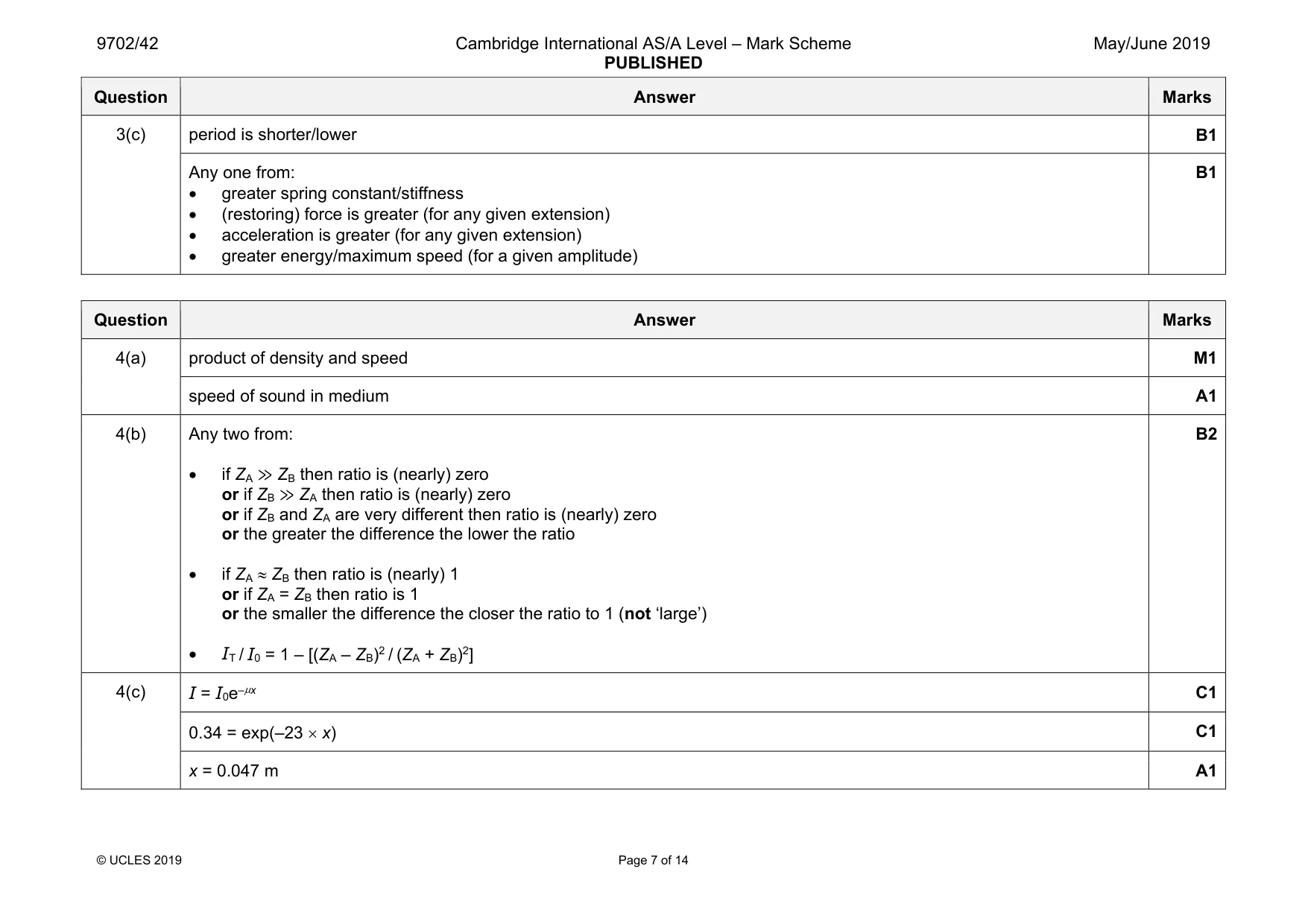Mark scheme, page 7 of 14