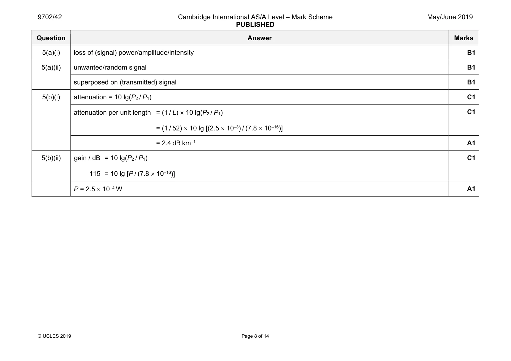 Mark scheme, page 8 of 14