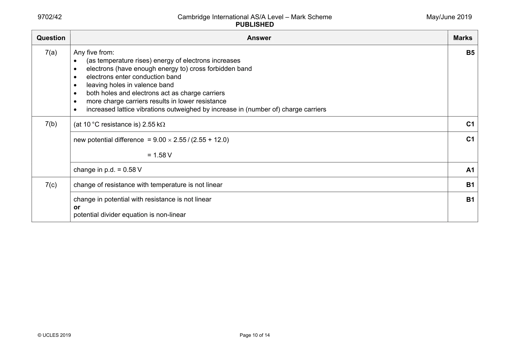 Mark scheme, page 10 of 14