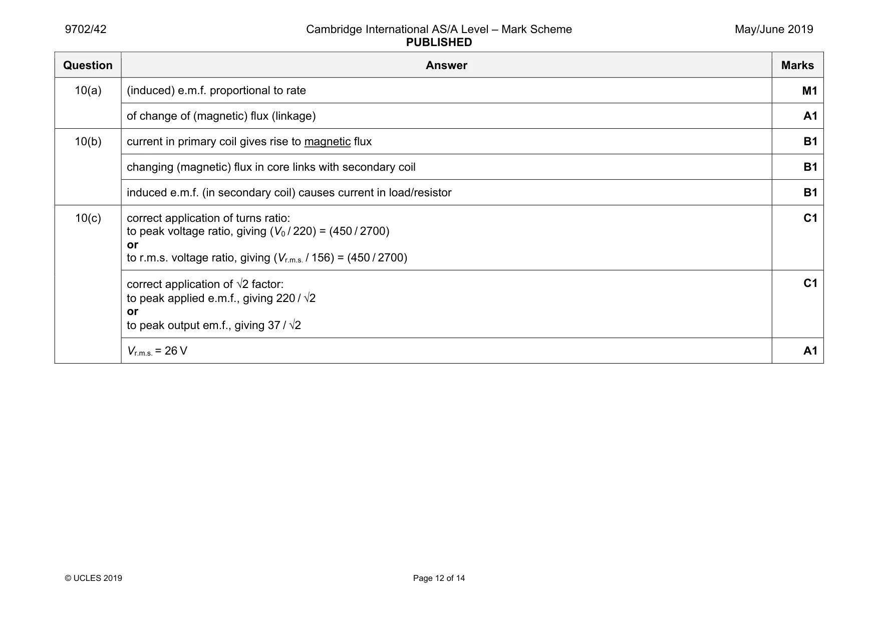 Mark scheme, page 12 of 14