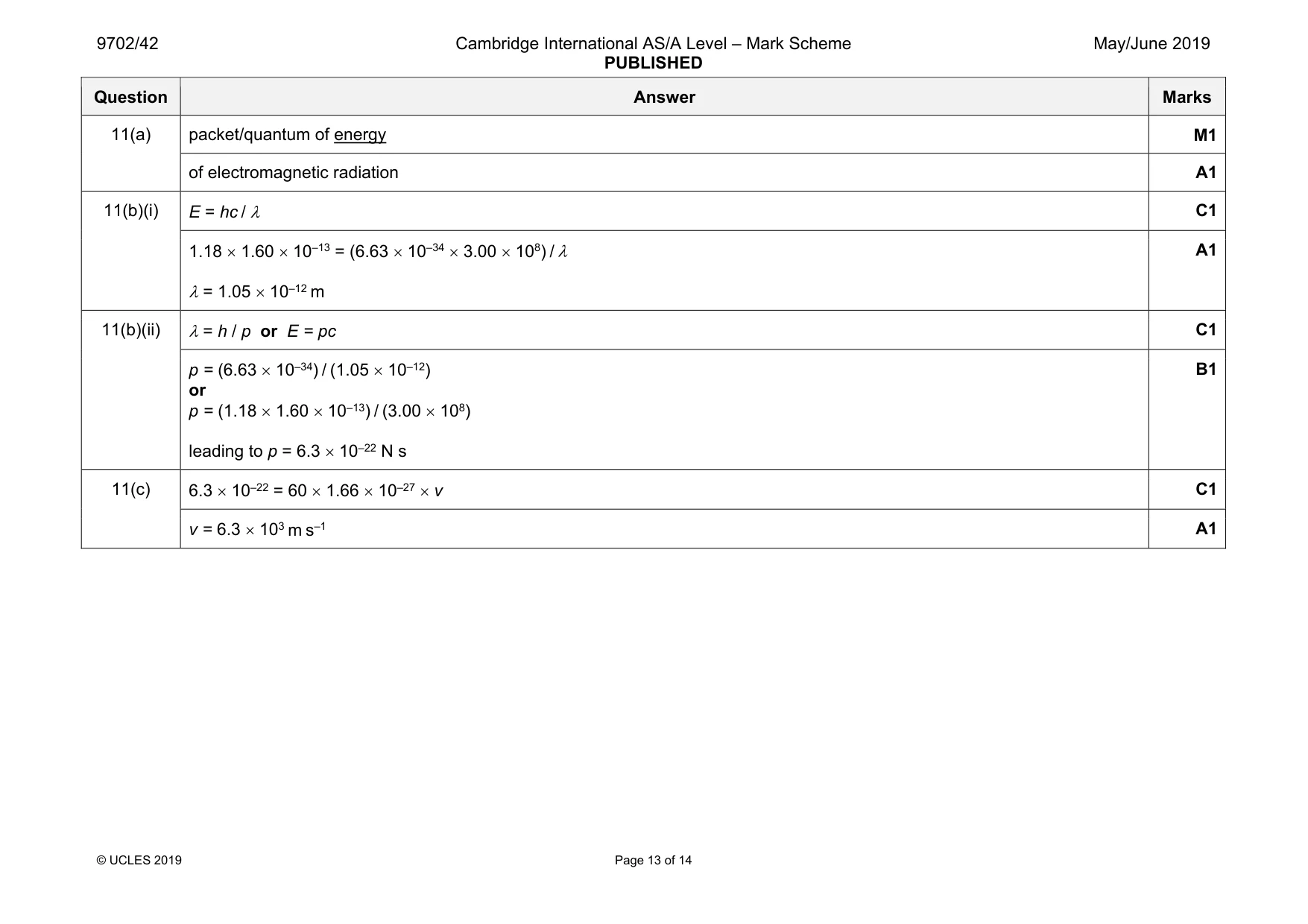 Mark scheme, page 13 of 14