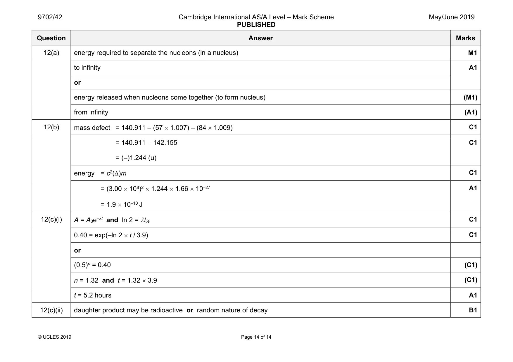 Mark scheme, page 14 of 14