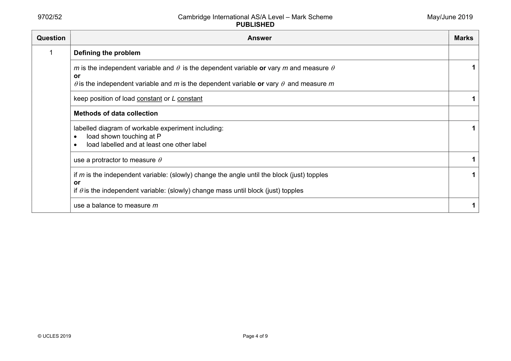 Mark scheme, page 4 of 9