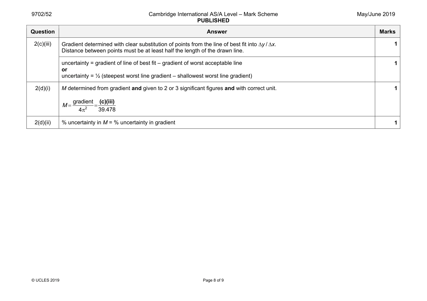 Mark scheme, page 8 of 9
