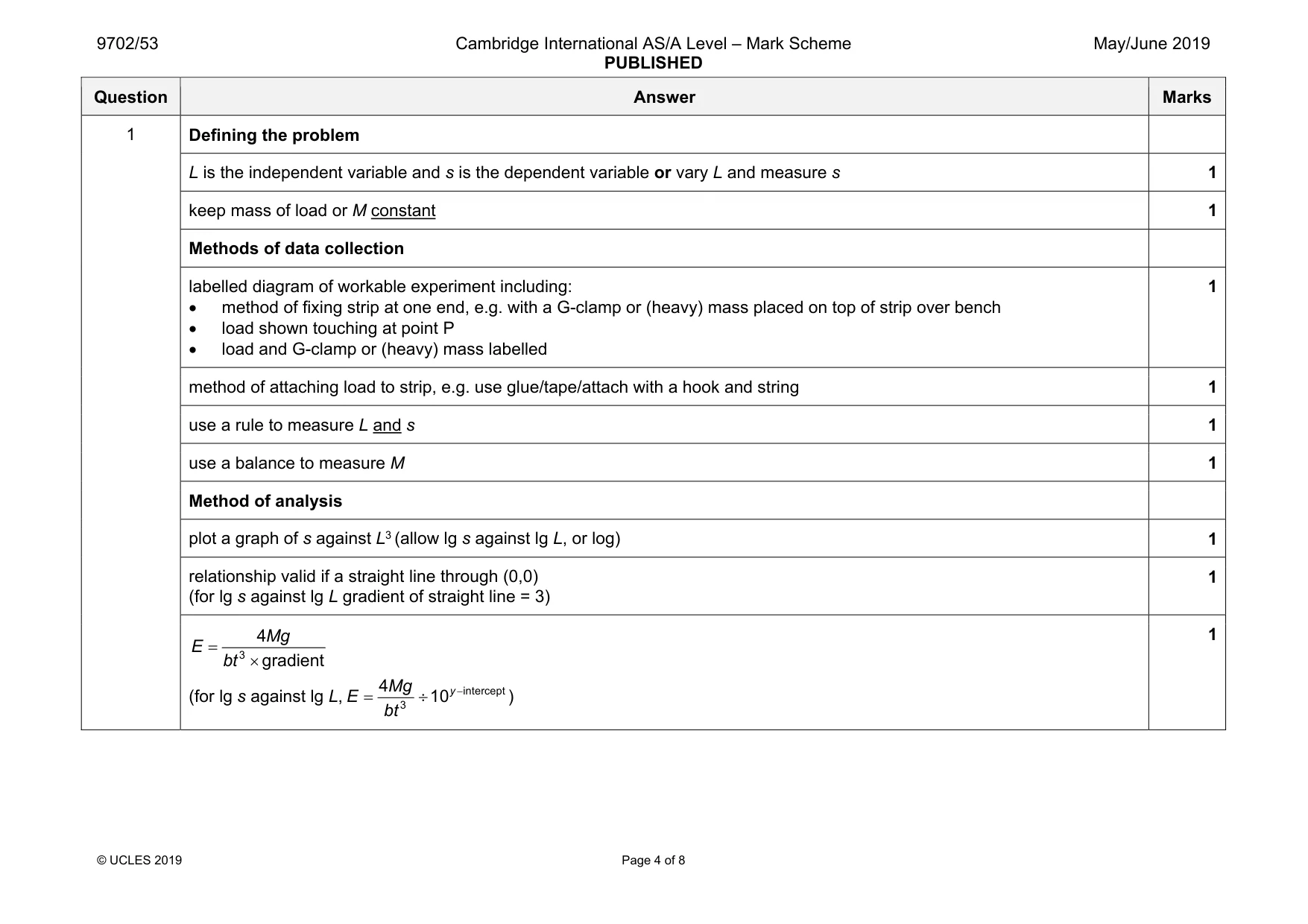 Mark scheme, page 4 of 8