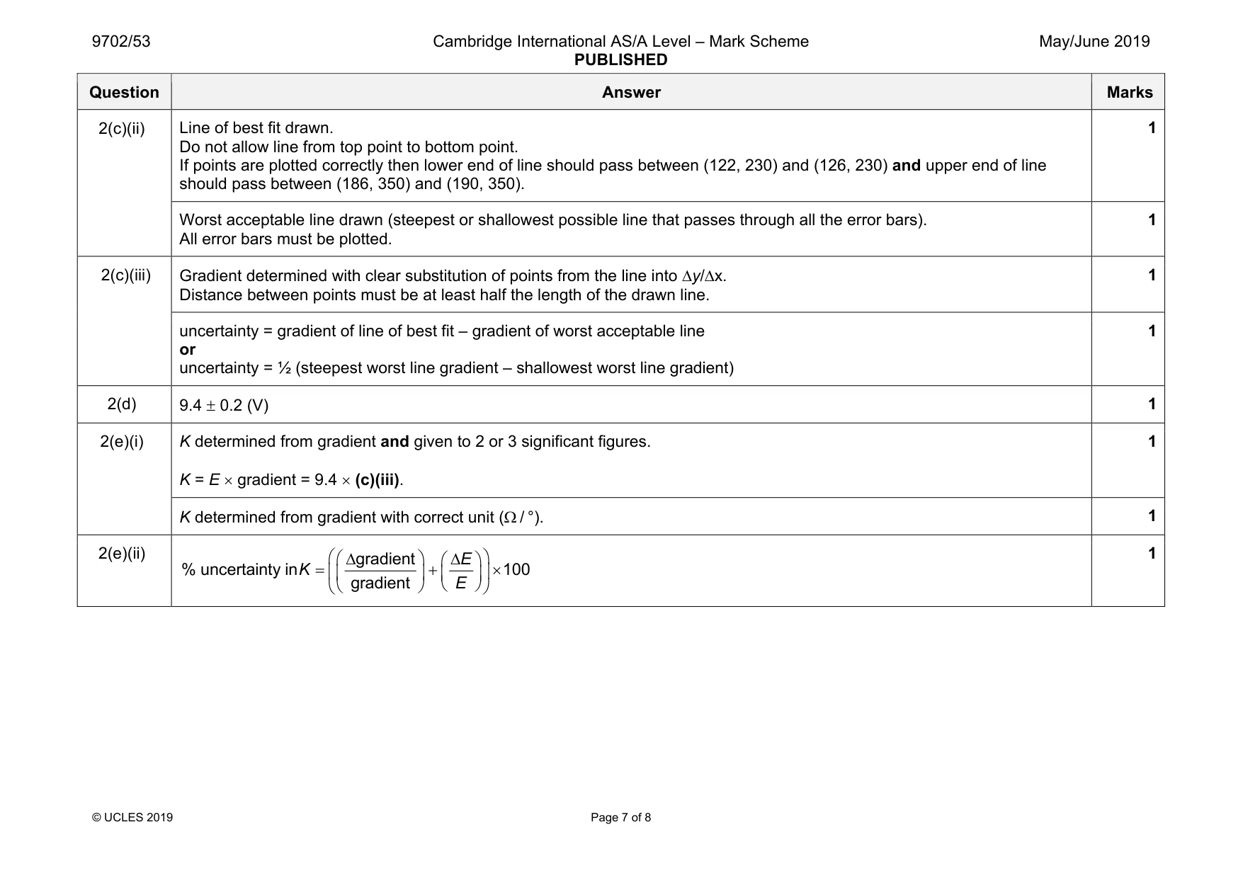 Mark scheme, page 7 of 8