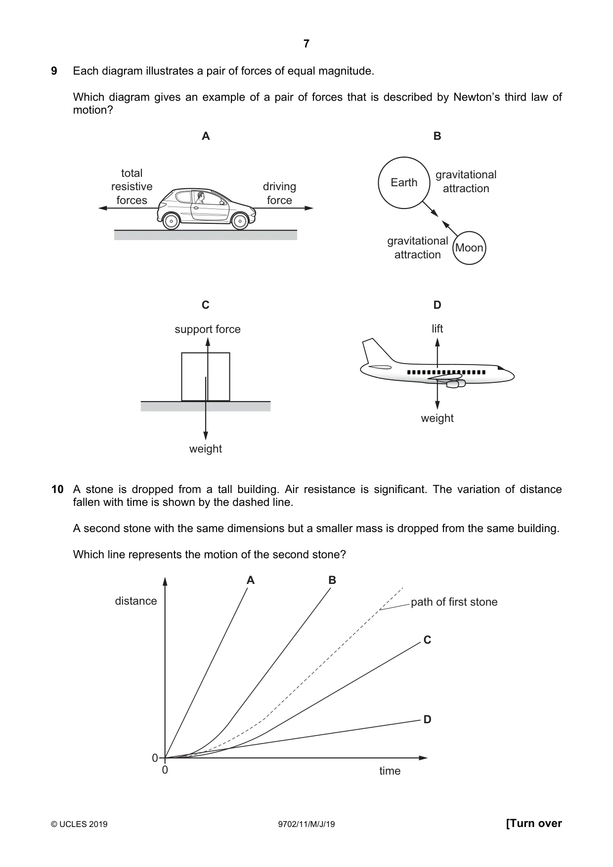 Cambridge A Level Physics 9702 2019 May/June Paper 1 · Variant 1 question paper, page 7 of 20