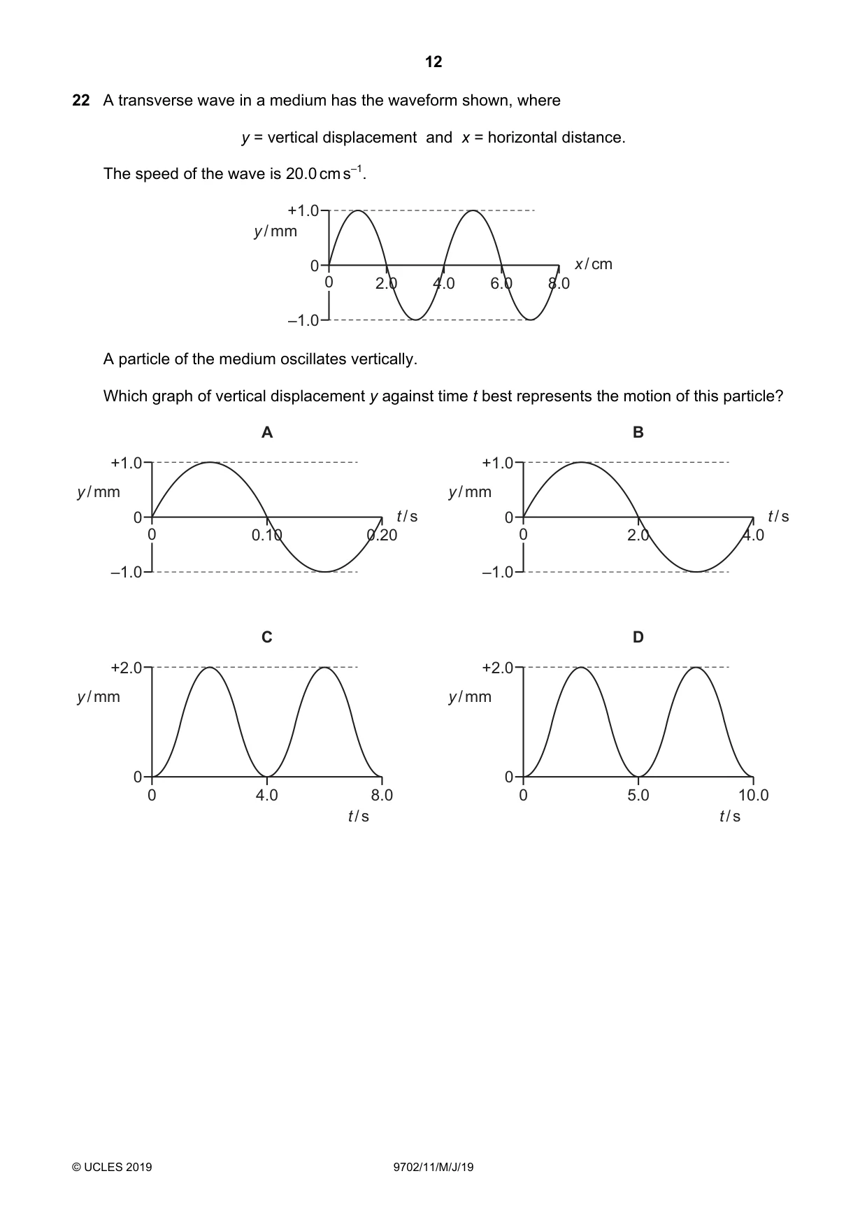 Cambridge A Level Physics 9702 2019 May/June Paper 1 · Variant 1 question paper, page 12 of 20